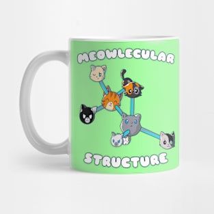 MEOW-lecular structure! Mug